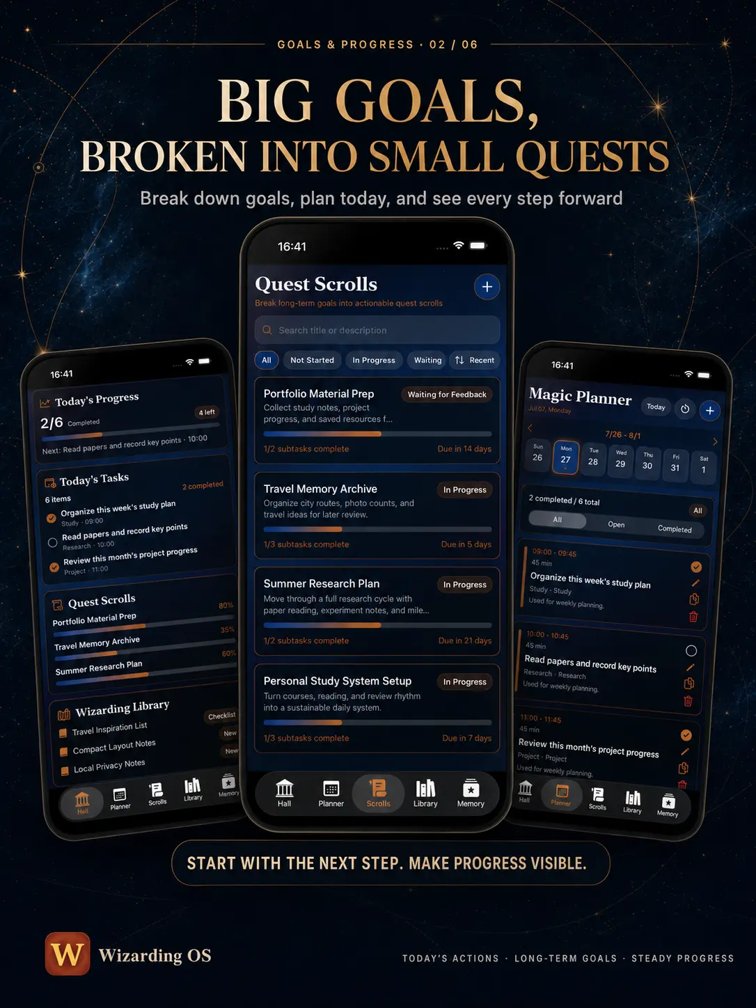 Project Scrolls and Magic Planner breaking a big goal into smaller quests